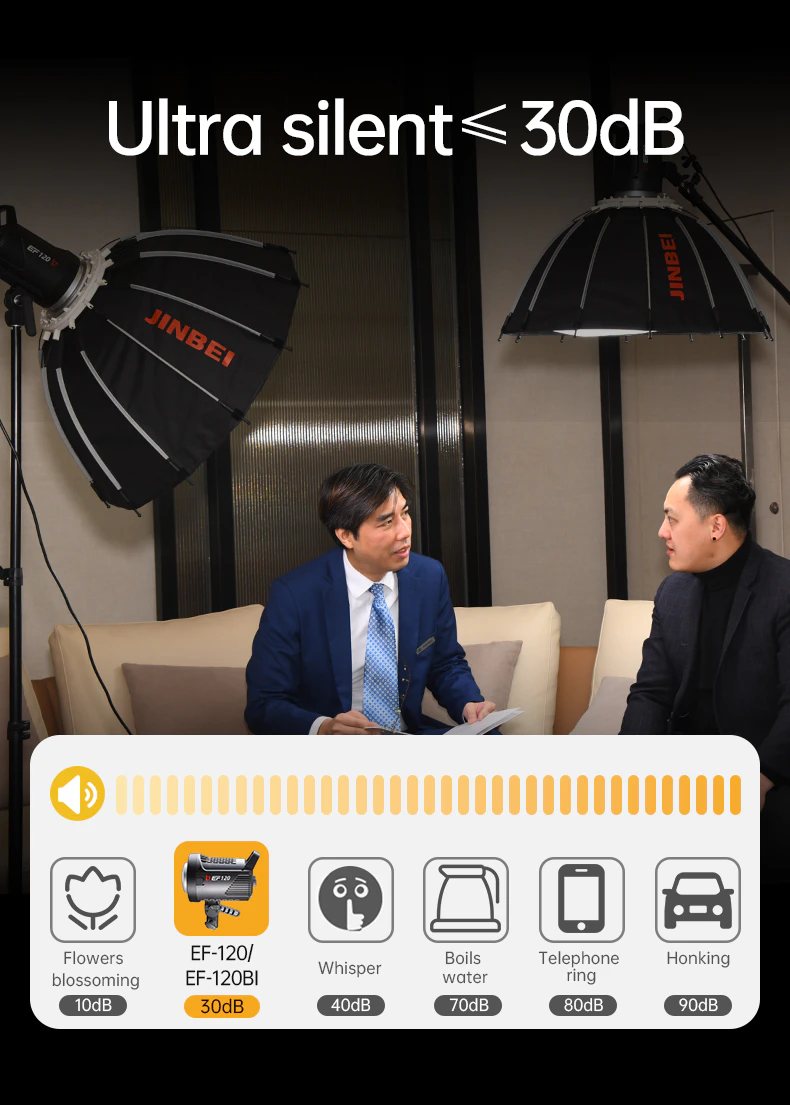 Remote parameter control of the light via mobile smartphone app