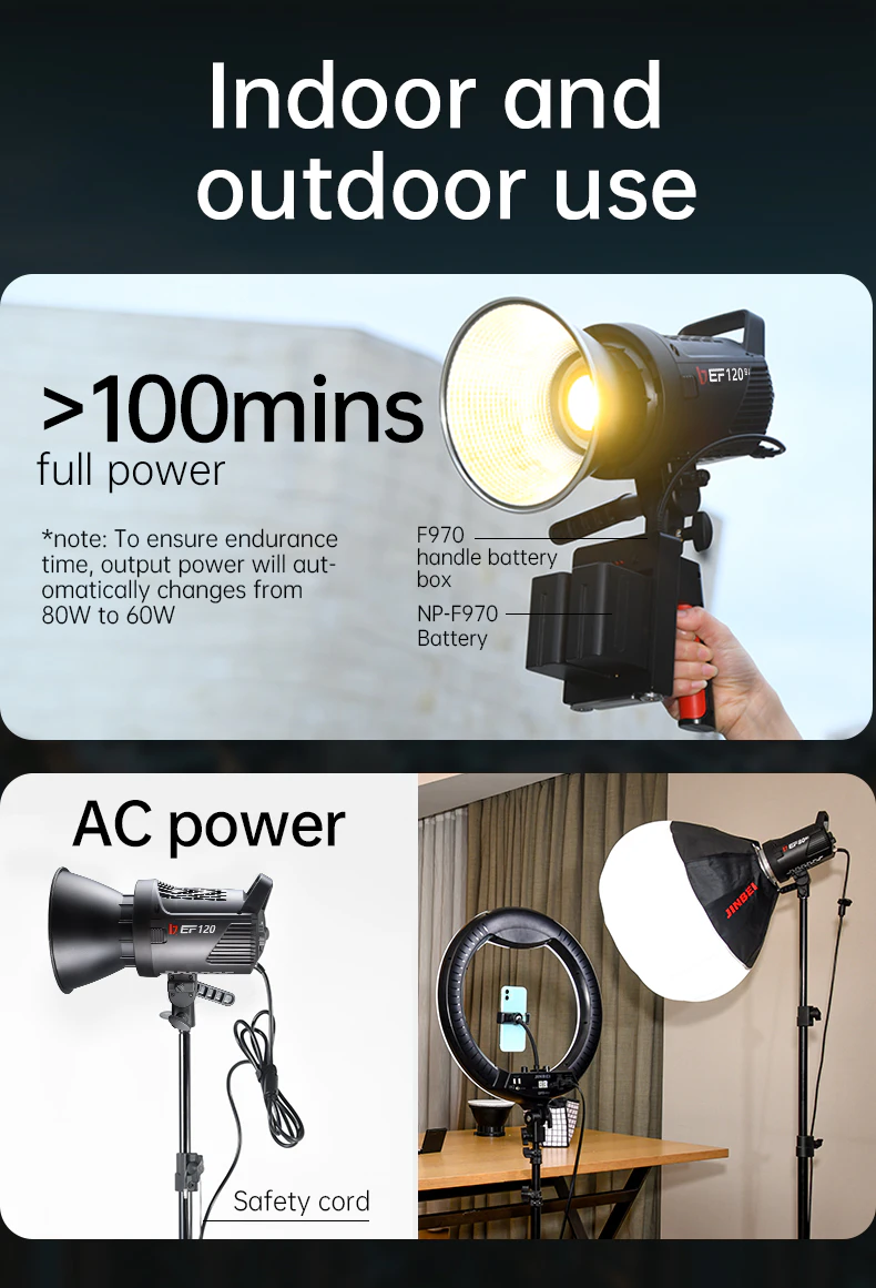 Practical application of the portable continuous light on location and in studio