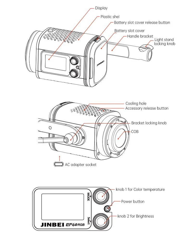 Original factory package inventory and components for the Jinbei EF-60RGB light kit