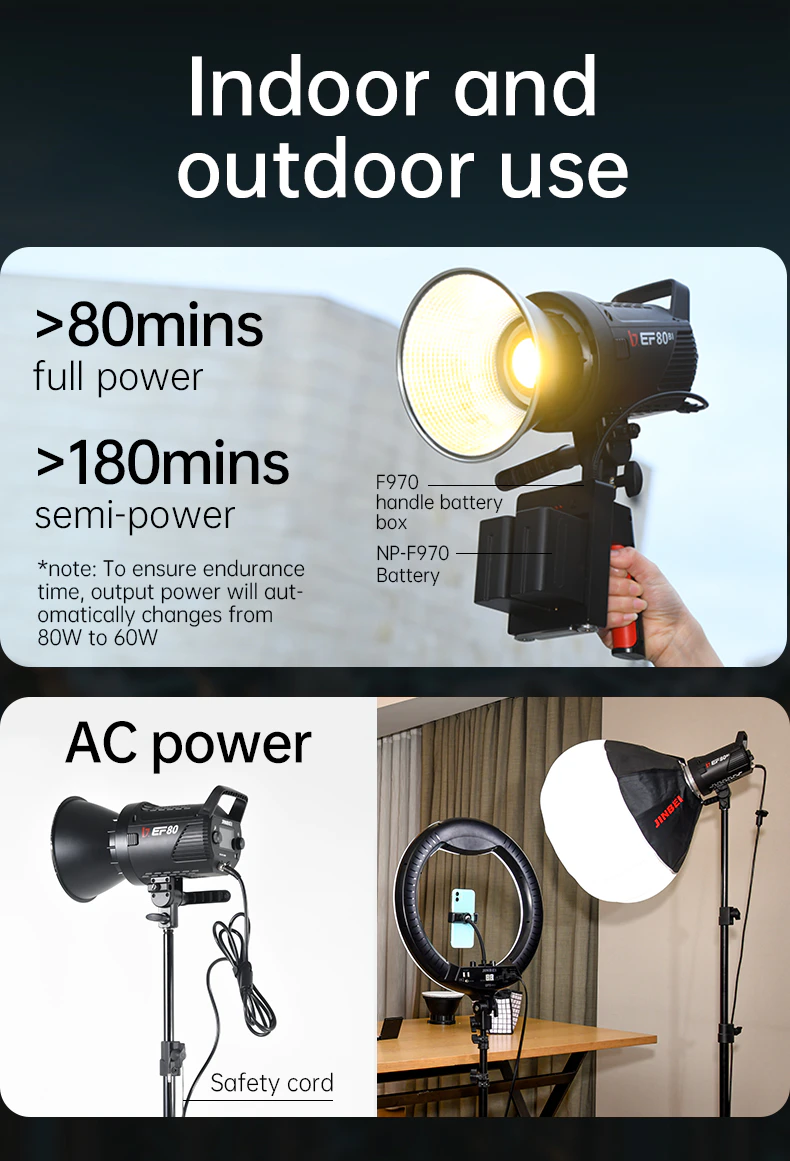 Natural skin tones and premium color accuracy backed by stellar CRI and TLCI ratings
