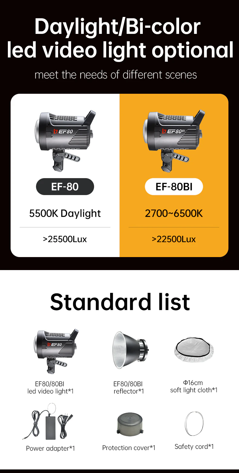 Robust stand bracket with comfortable tilt mechanics for exact light aiming