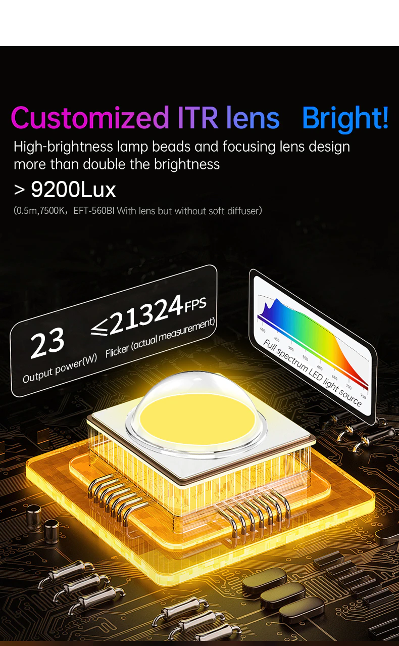 Full spectrum RGB color palette in HSI mode for creative light painting