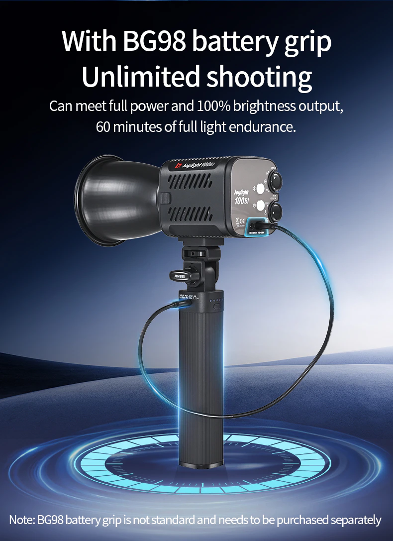 Integrated dynamic cinematic FX special effects for creative video production