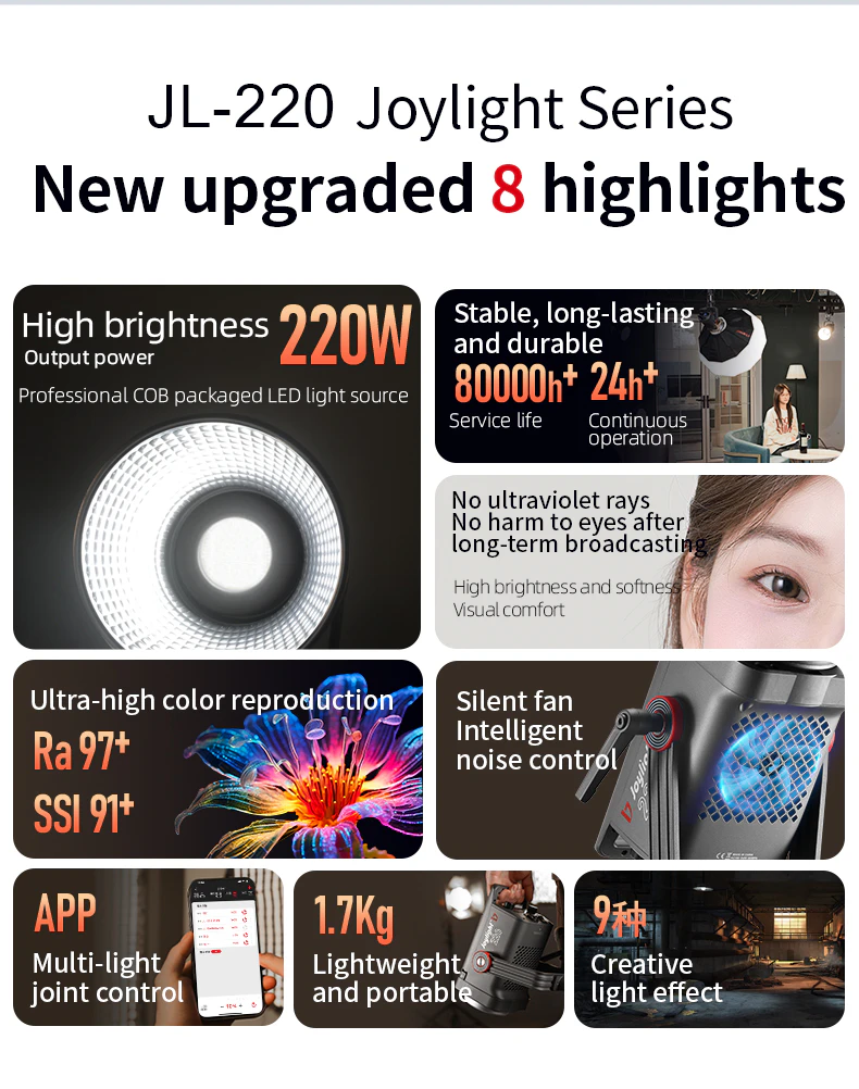 Intuitive user interface with a crisp LCD screen