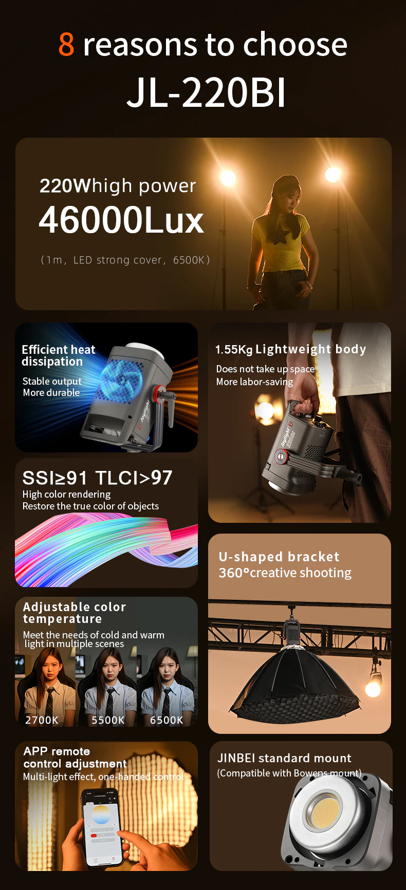 Versatile bi-color light applications across diverse photo and video projects