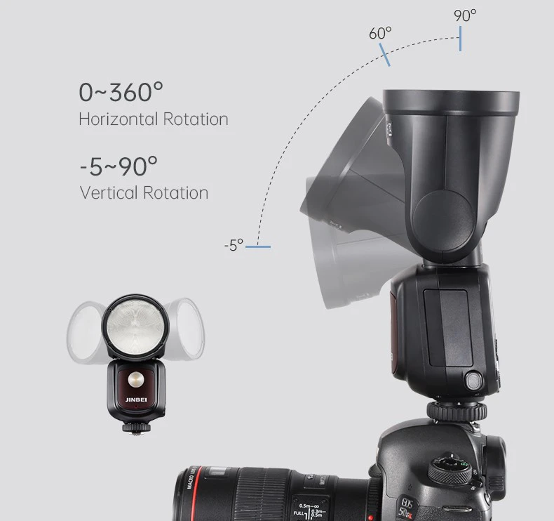 Flash head rotation and tilt range