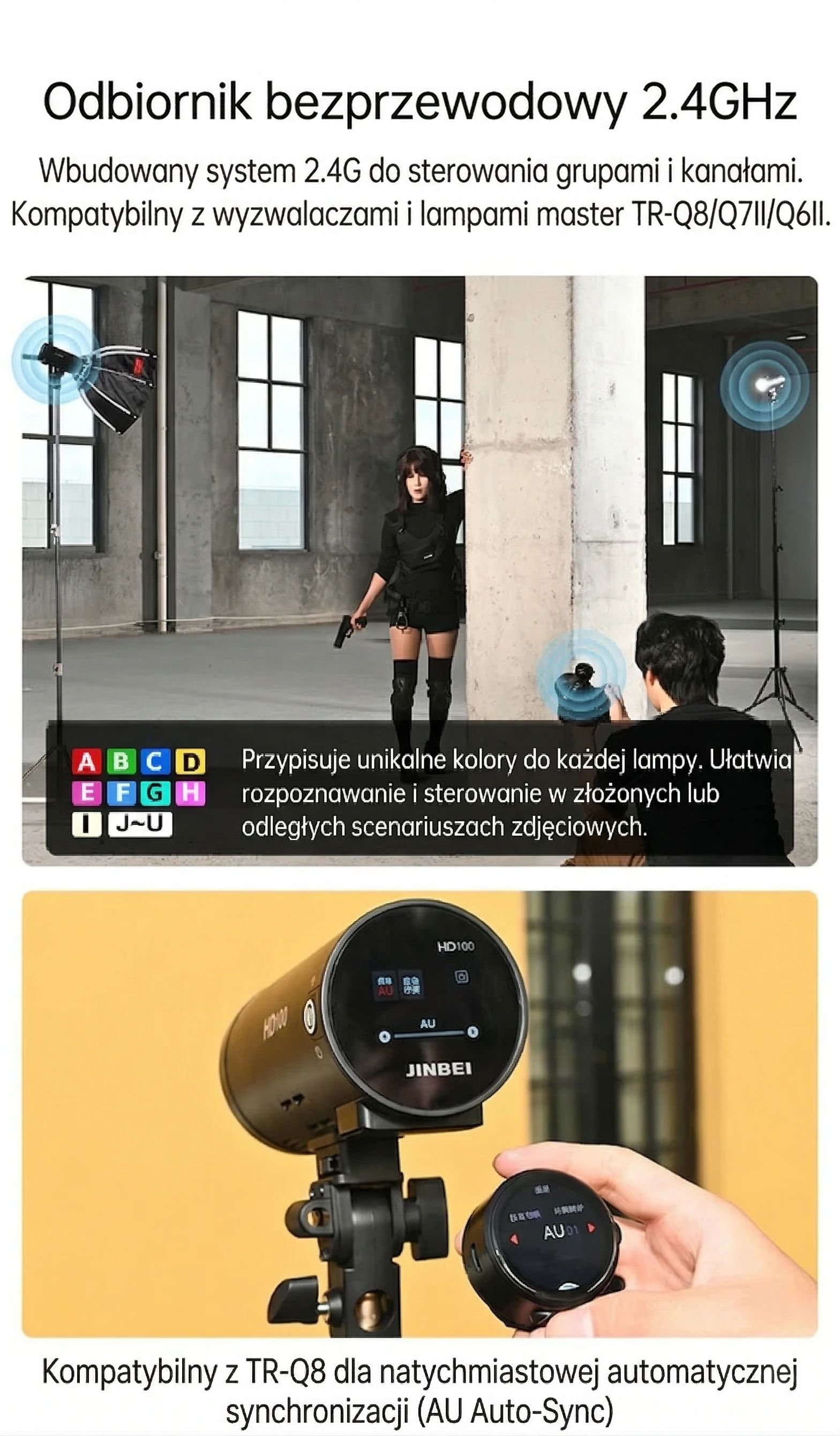 Bezprzewodowy odbiornik 2.4 GHz