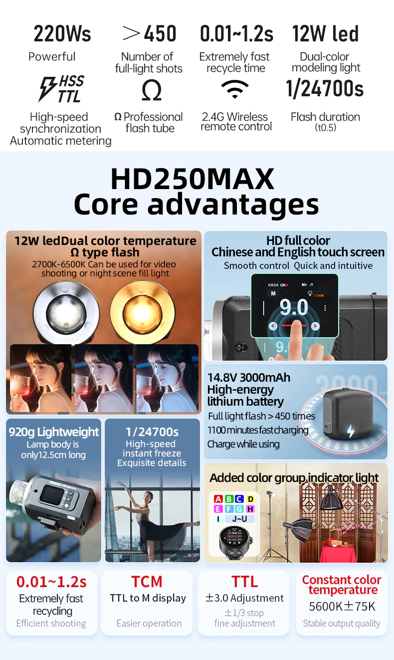 220Ws outdoor flash power