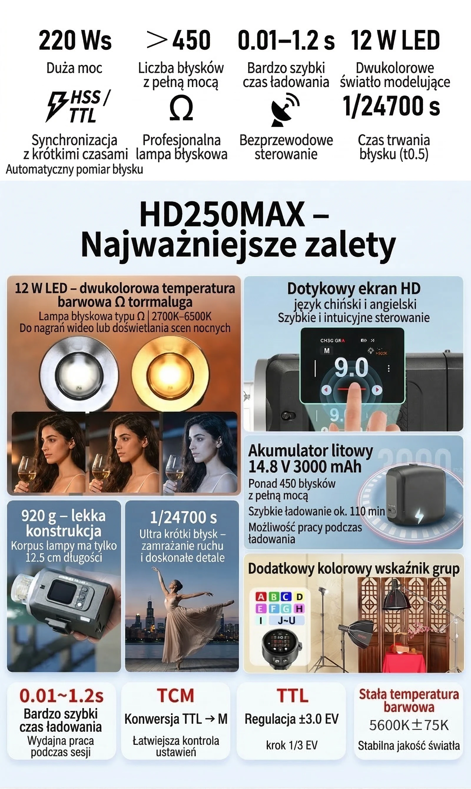 220Ws outdoor flash power