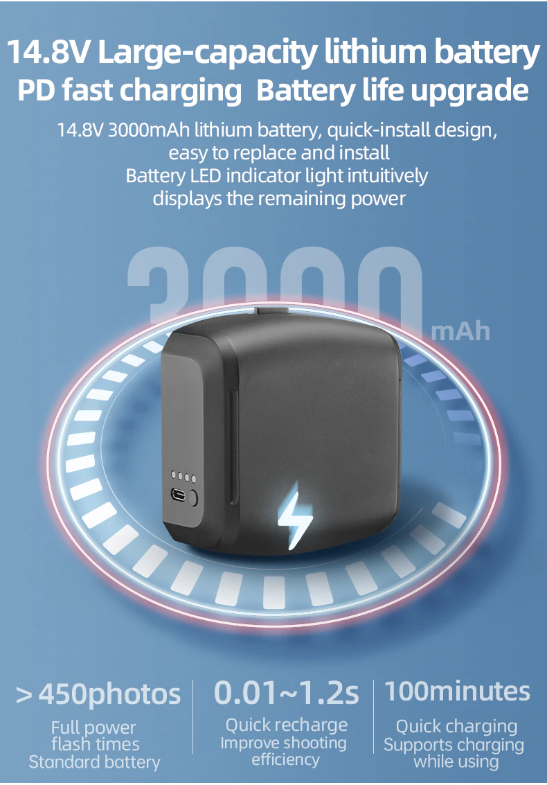 14.8V lithium battery and fast charging