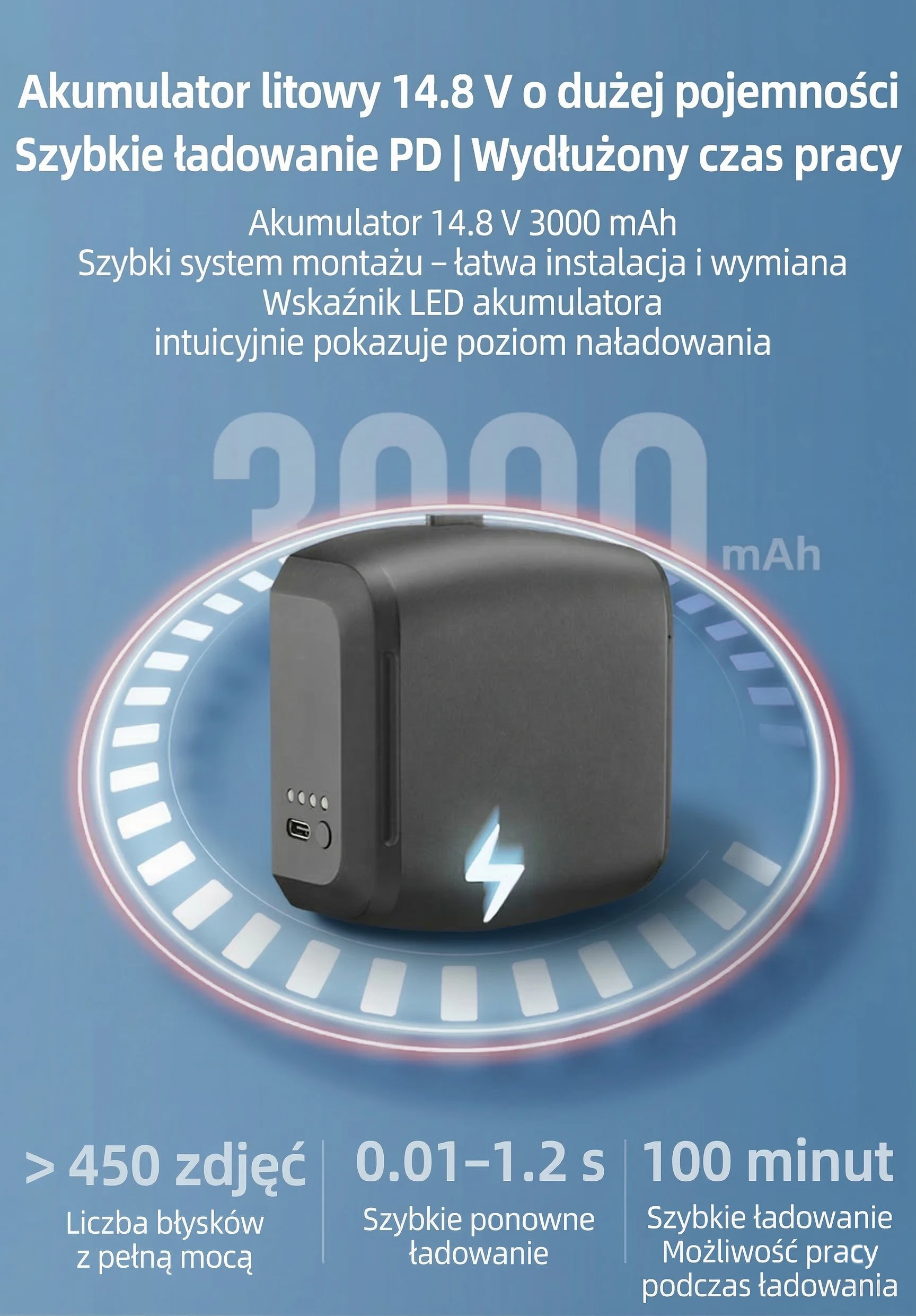 14.8V lithium battery and fast charging