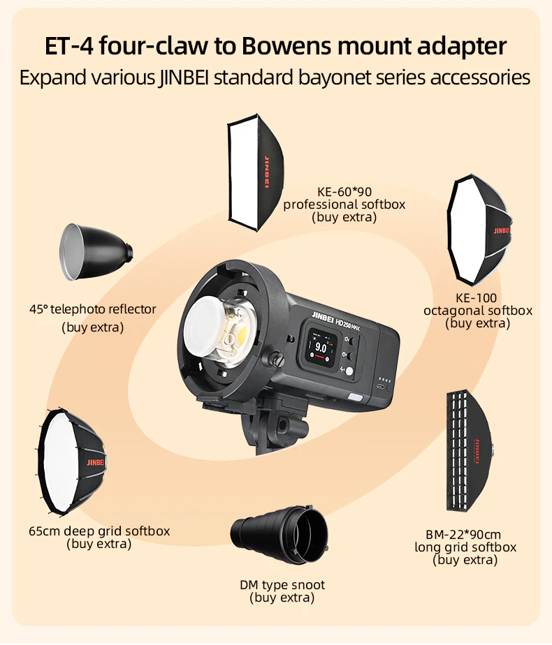 ET-4 Bowens mount adapter compatibility
