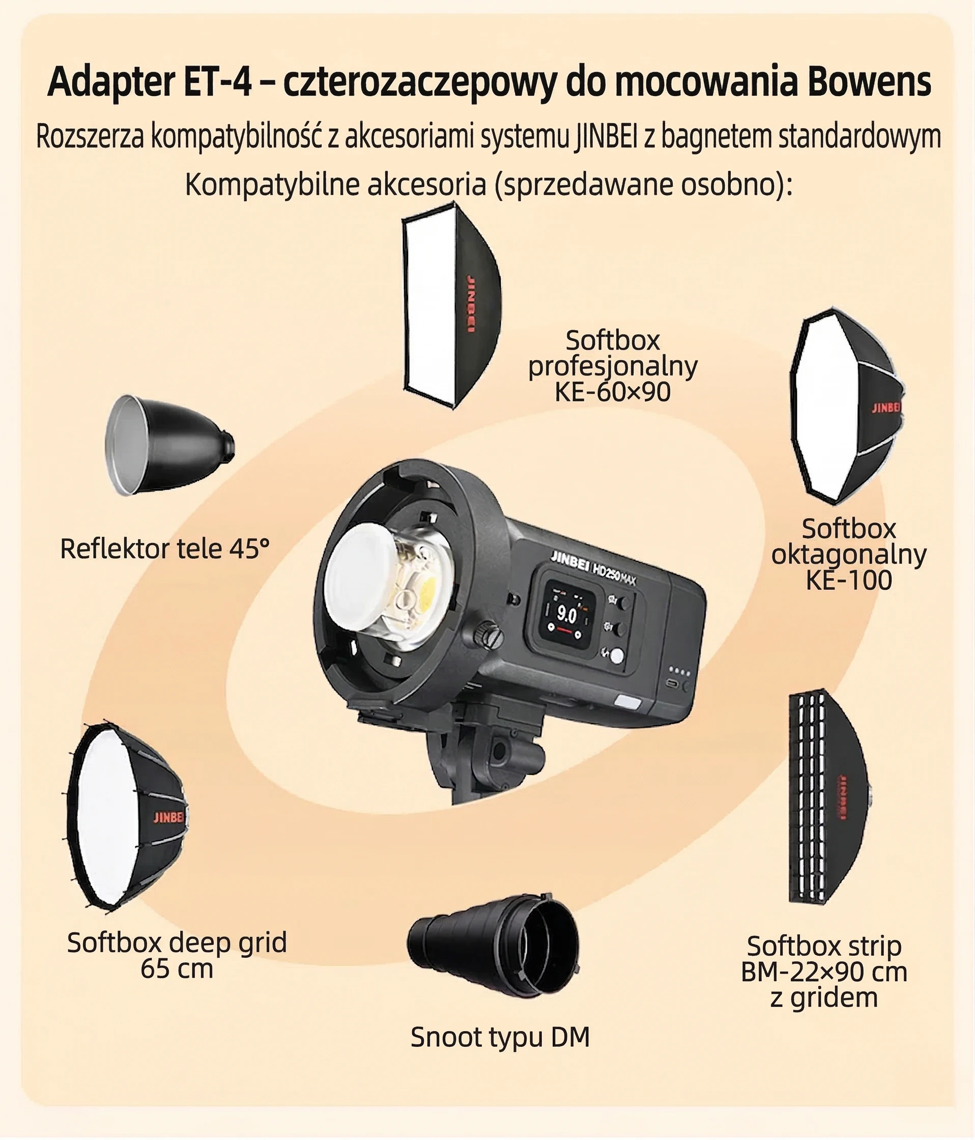 ET-4 Bowens mount adapter compatibility