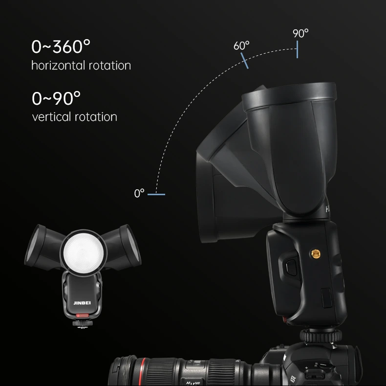 Flash head rotation and tilt range
