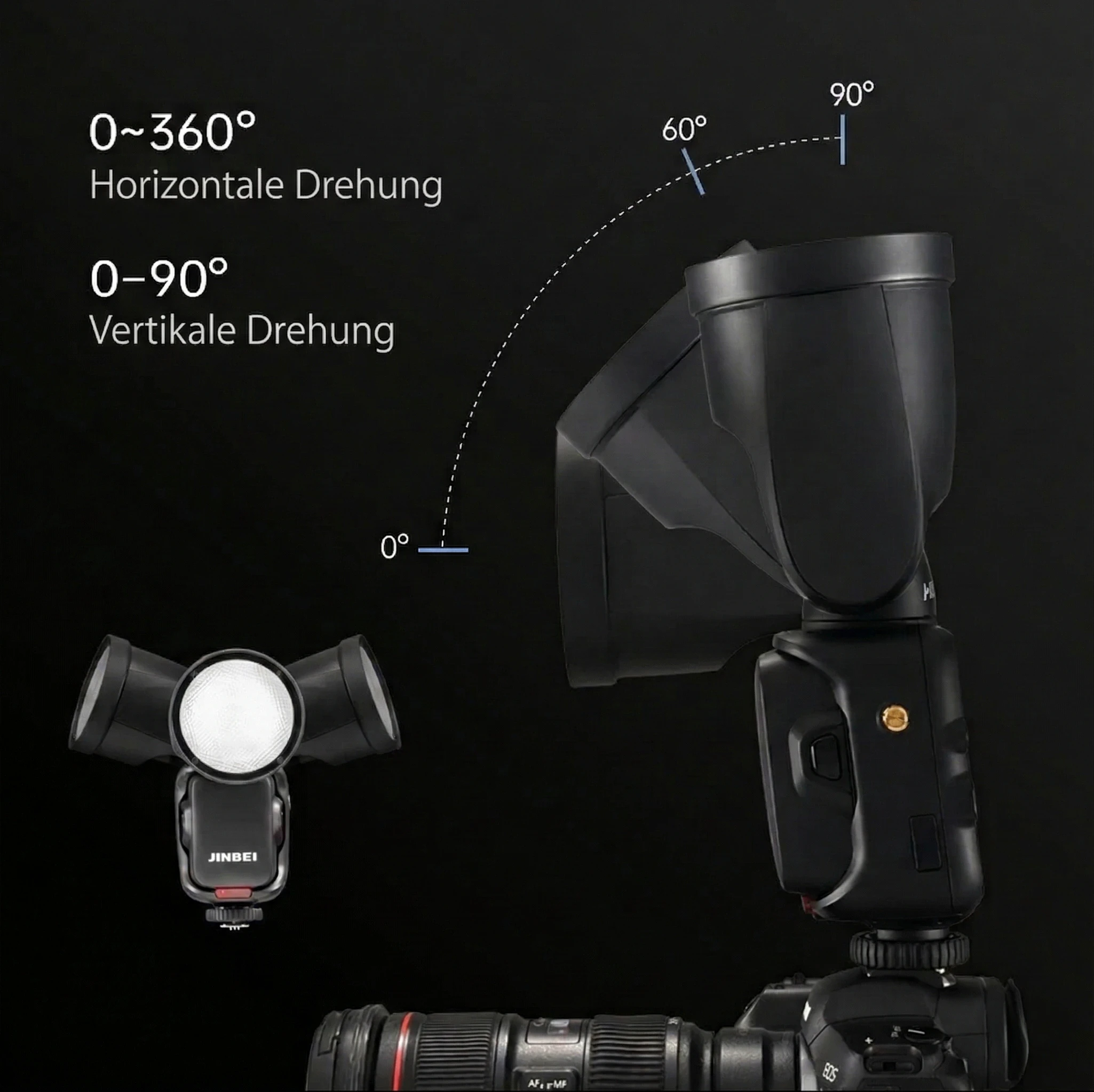 Flash head rotation and tilt range