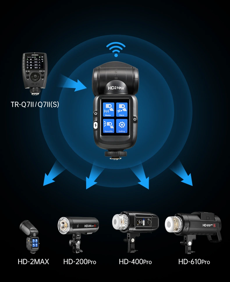 Jinbei wireless system support