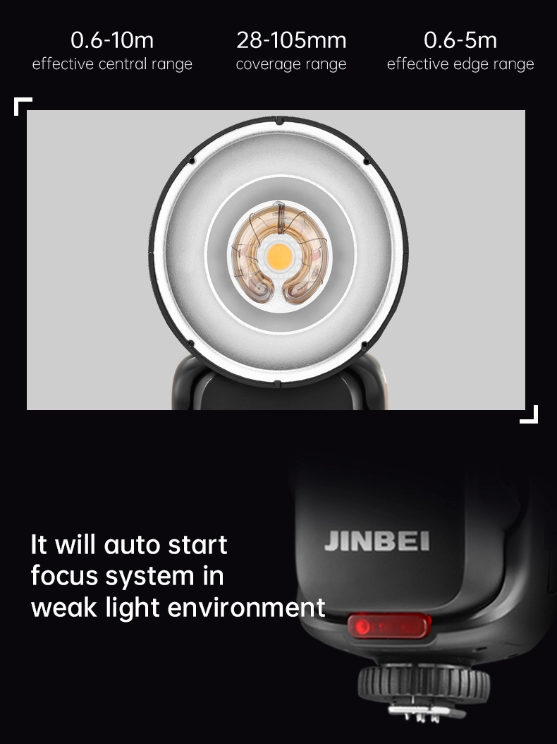 Coverage range and focus assist