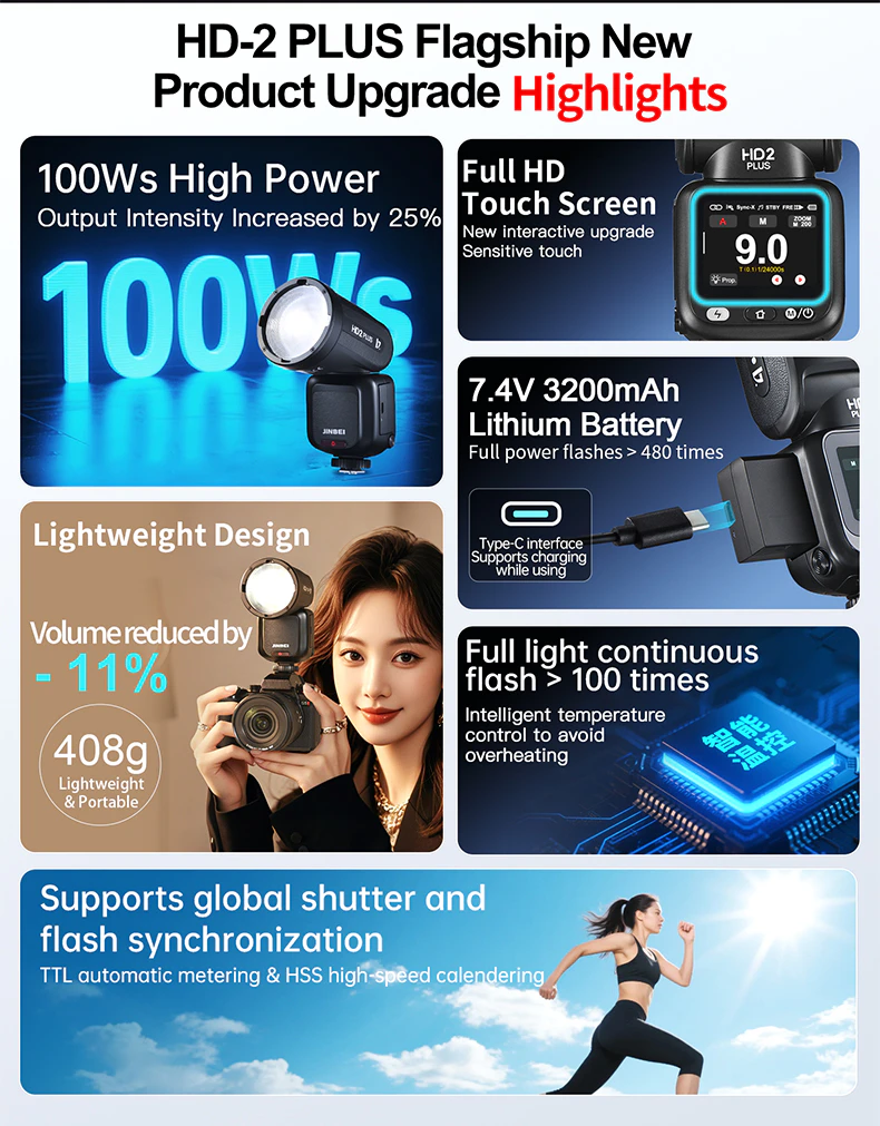 Global shutter synchronization