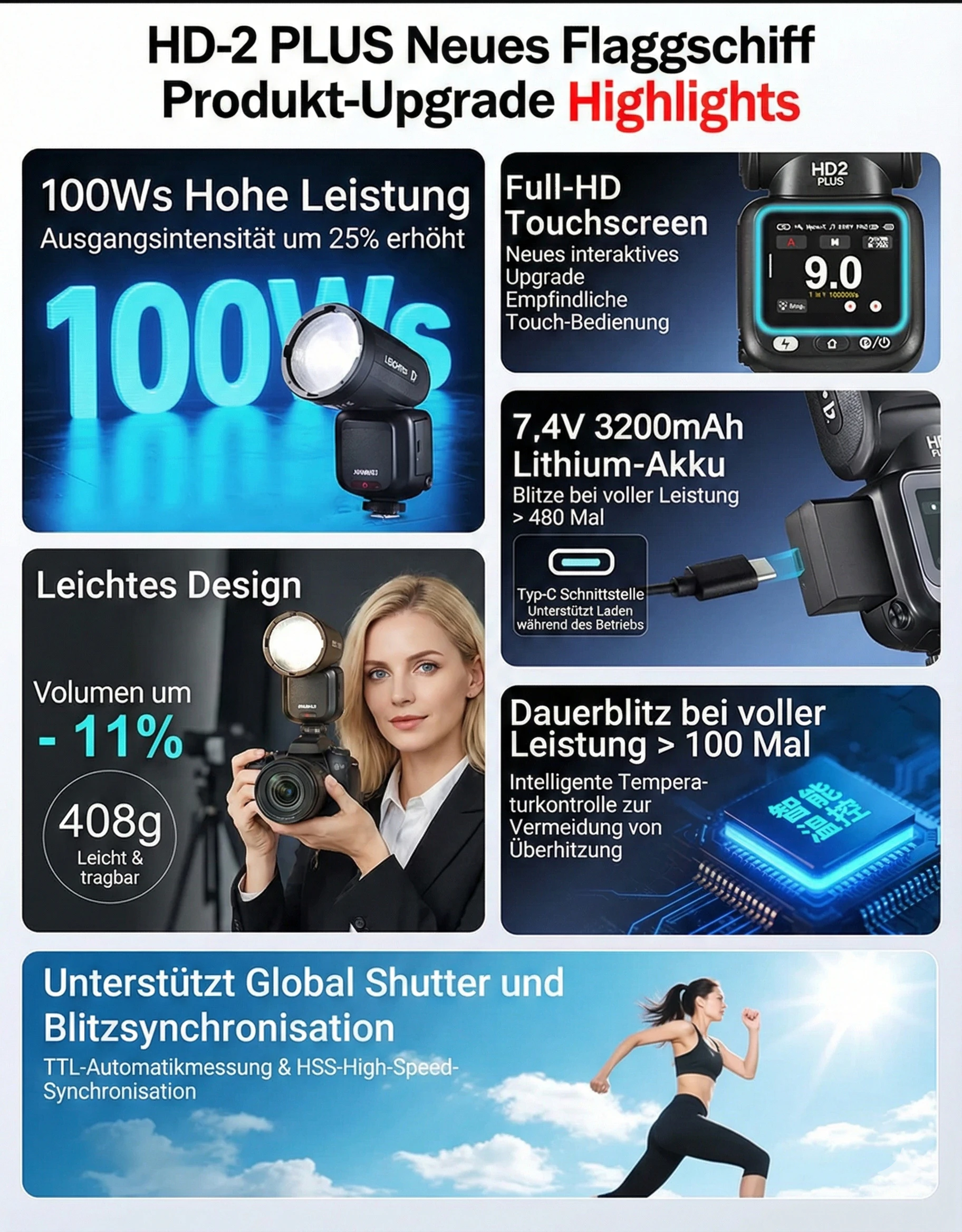 Global shutter synchronization
