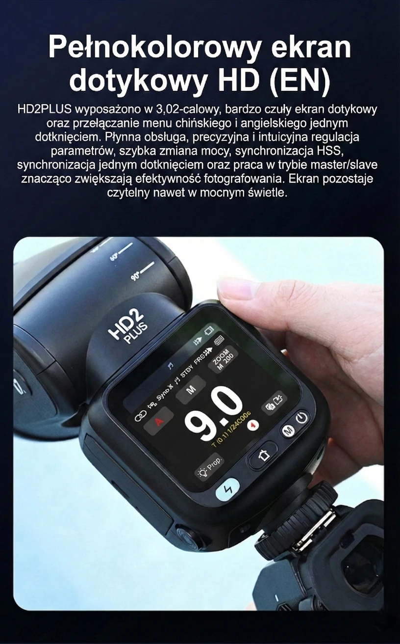 TTL and HSS shooting example