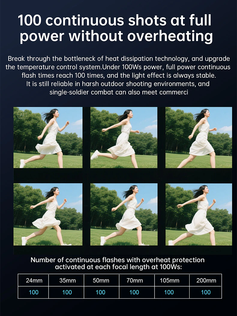 Continuous shooting heat control