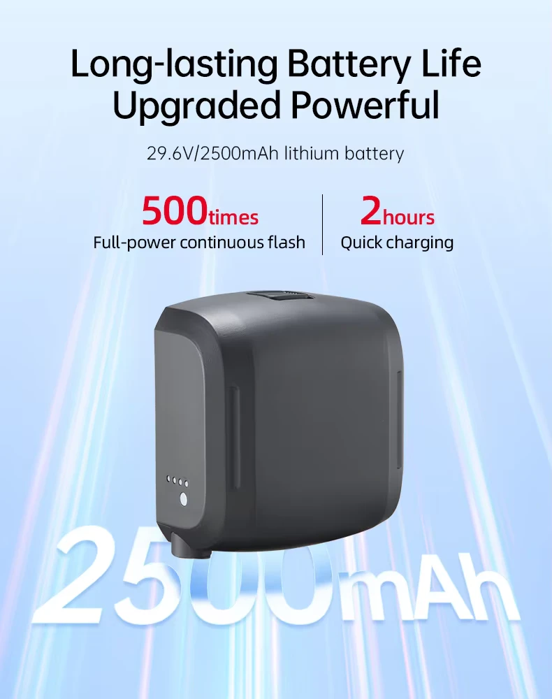 HD400MAX fast charging battery