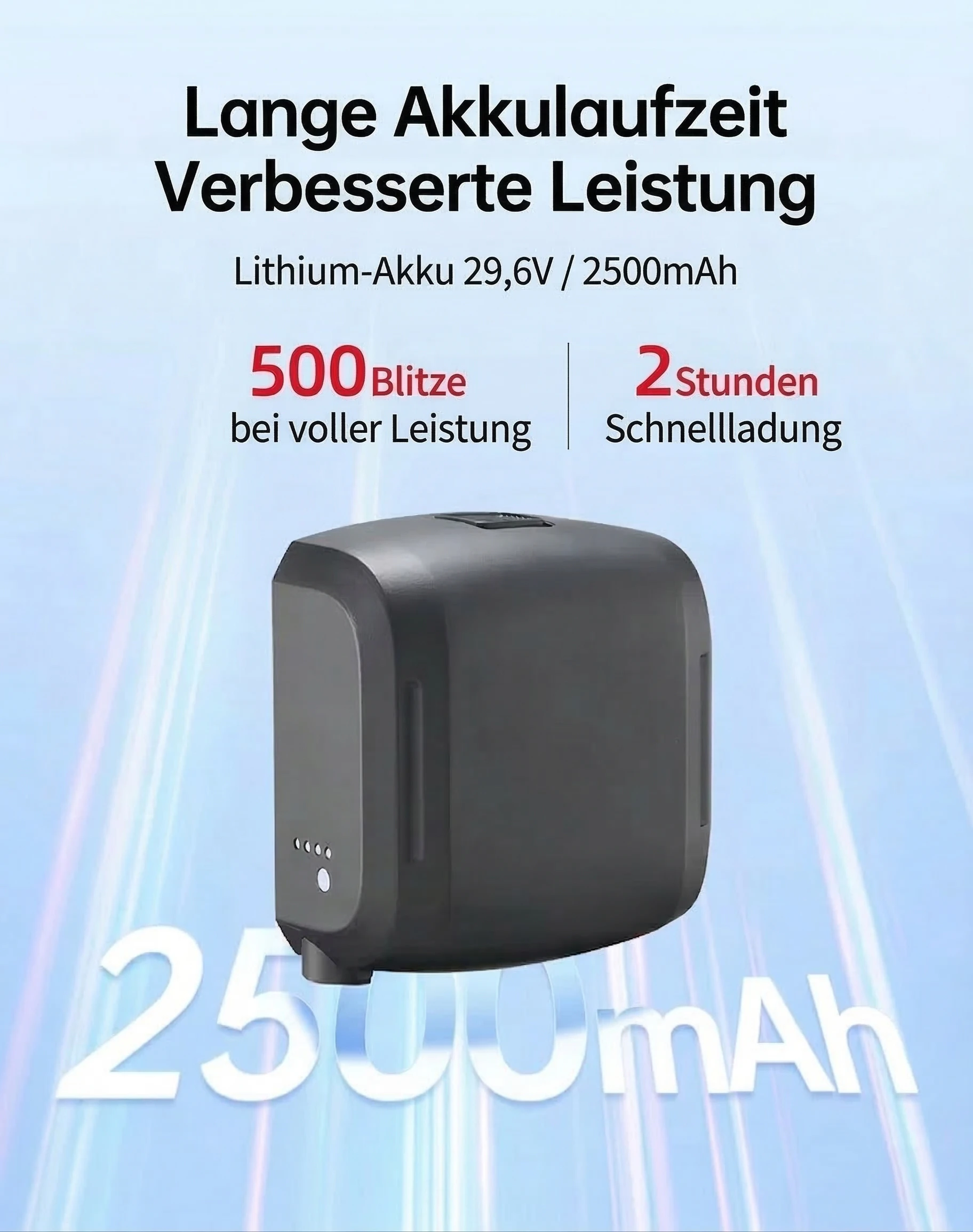 HD400MAX Schnelllade-Akku