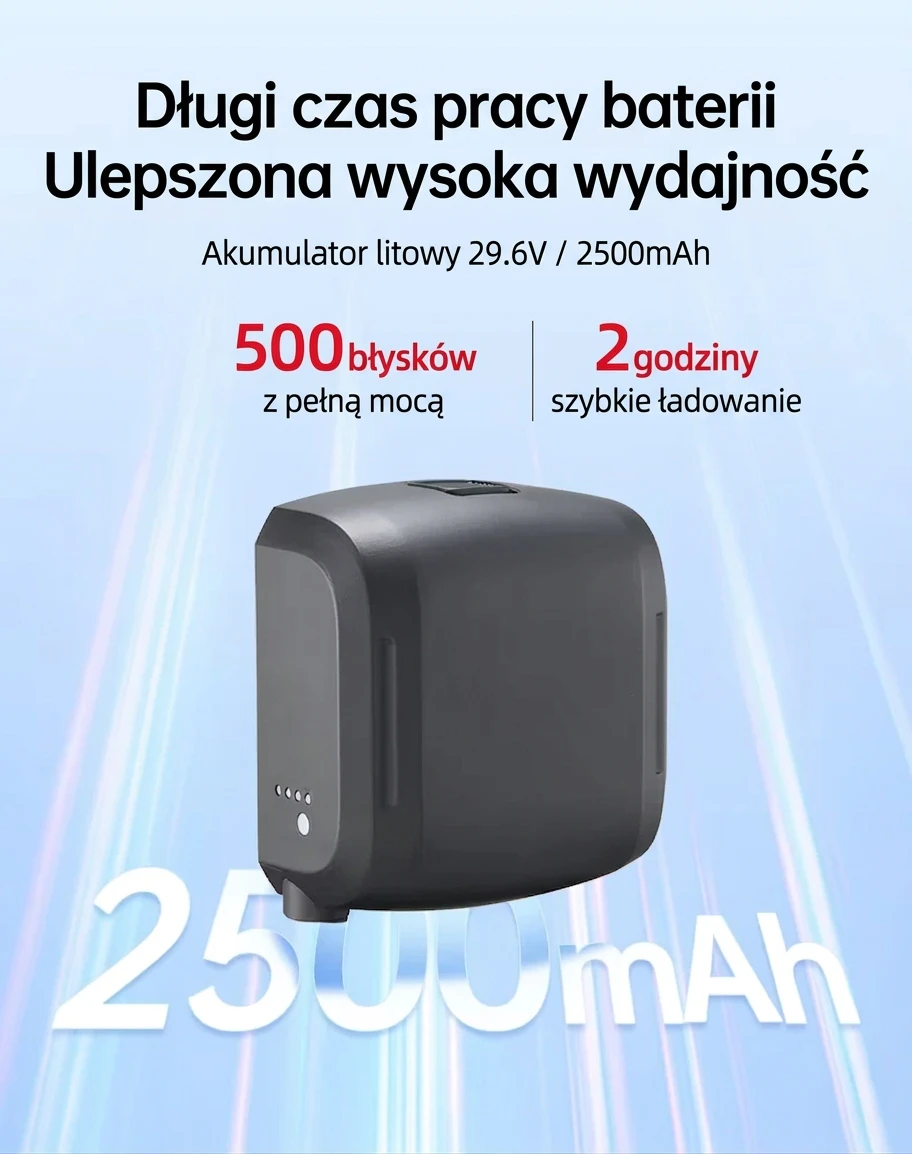 Szybkie ładowanie HD400MAX