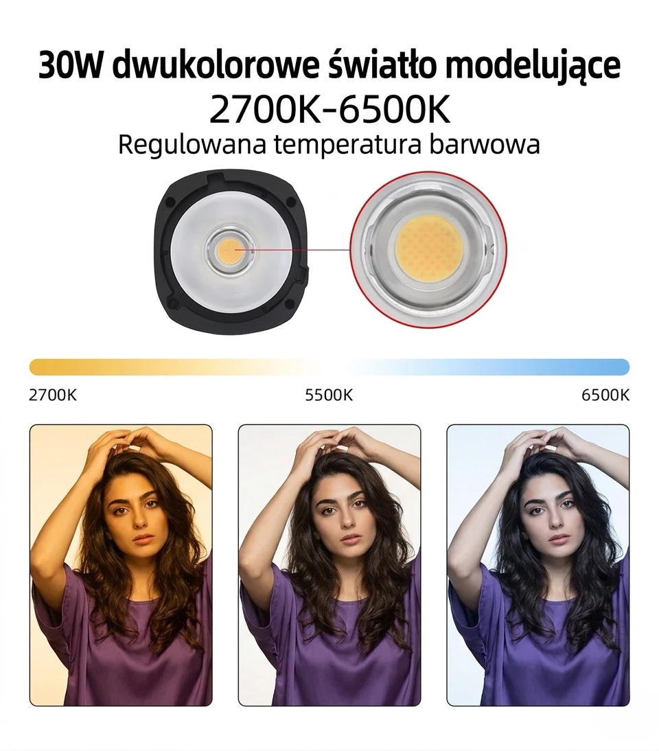Dwubarwna lampa LED 30W