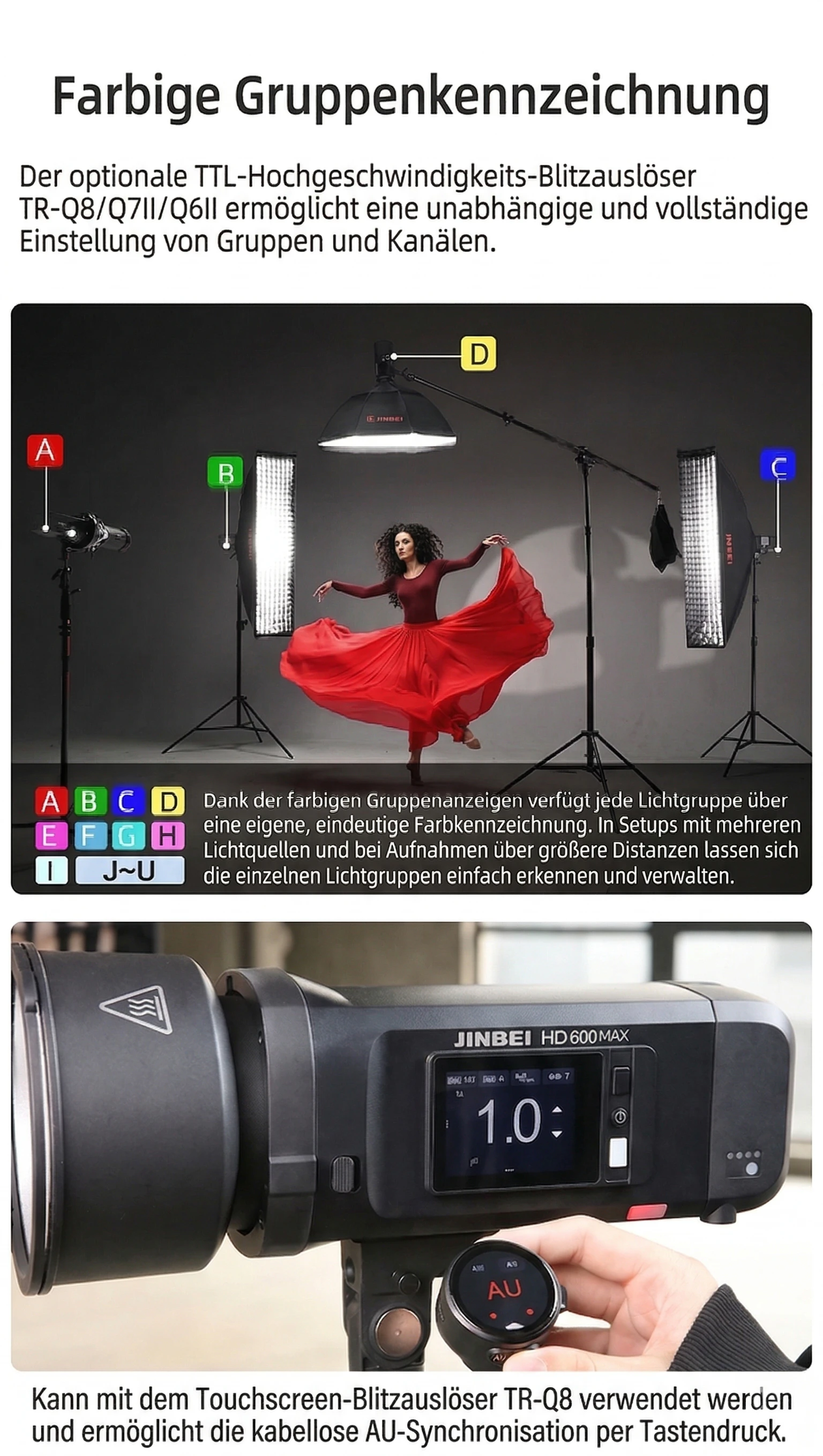 Bi-Color LED-Einstelllicht