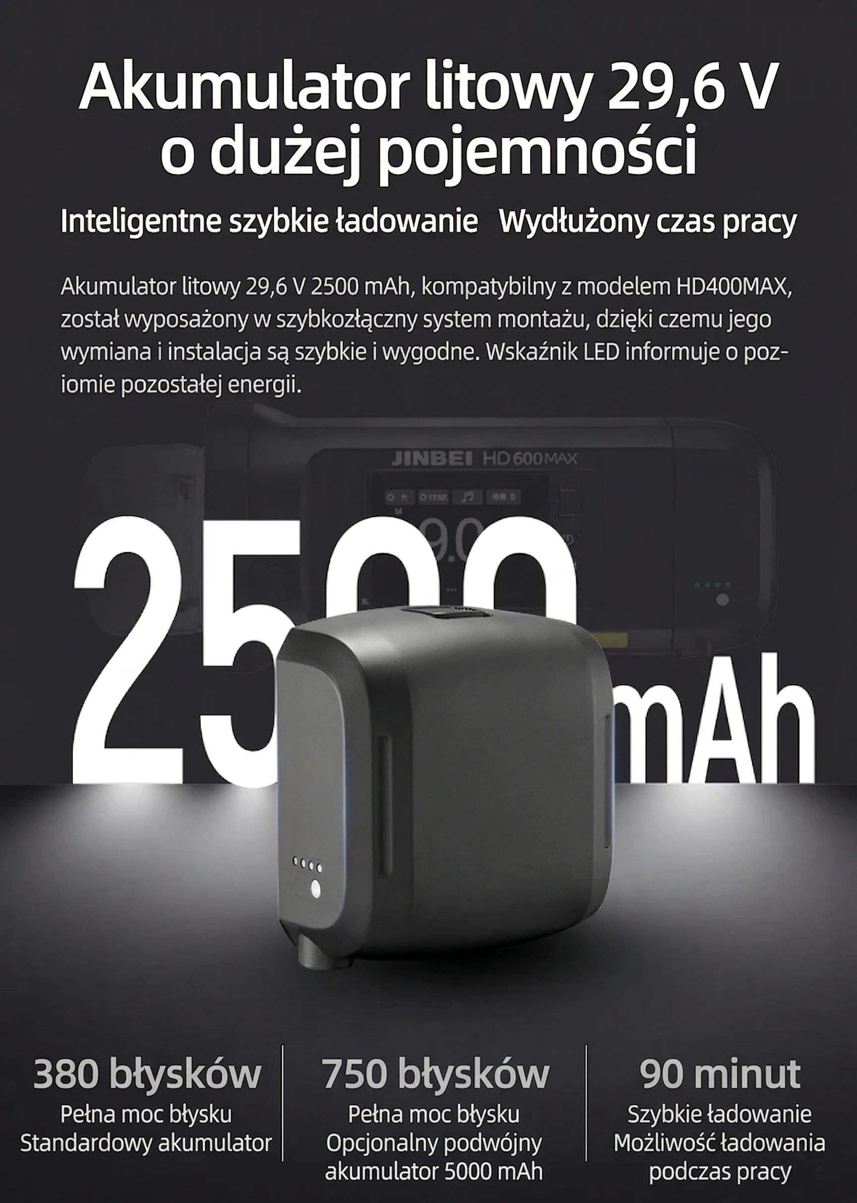 System wskaźników grup kolorów