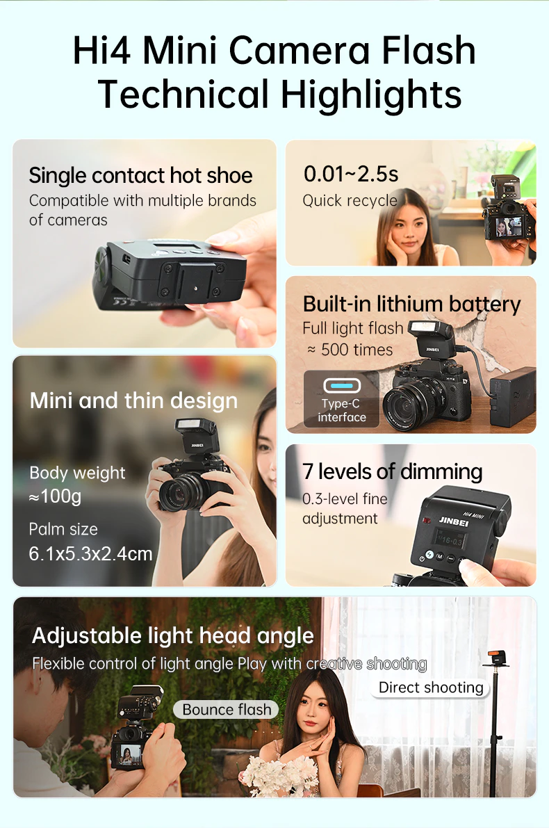 Hi4 Mini technical highlights