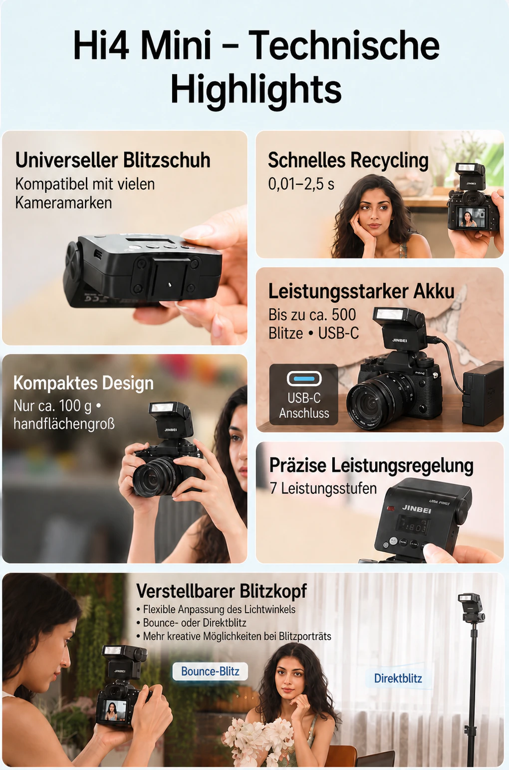 Hi4 Mini technische Highlights