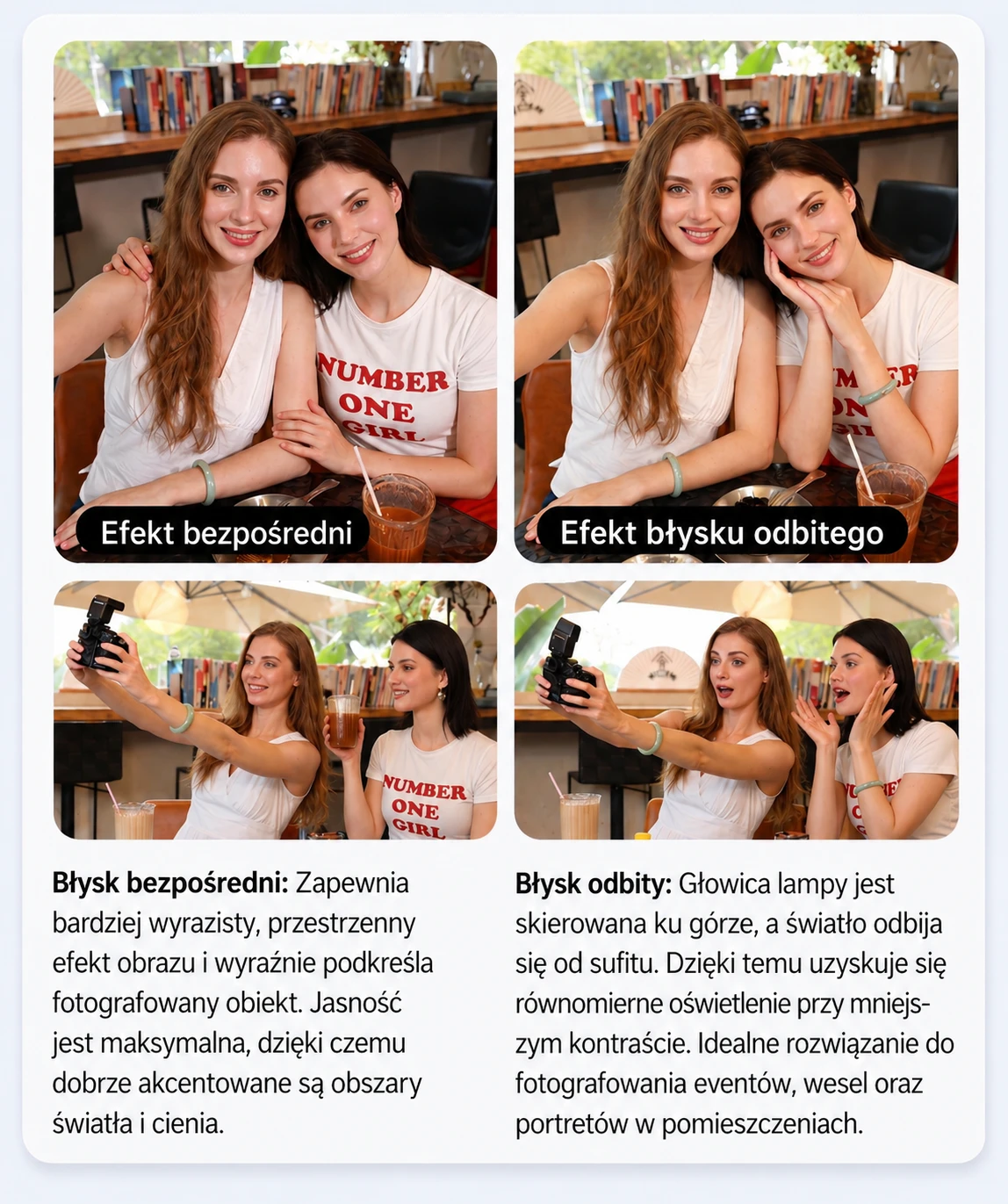 7-stopniowa regulacja mocy