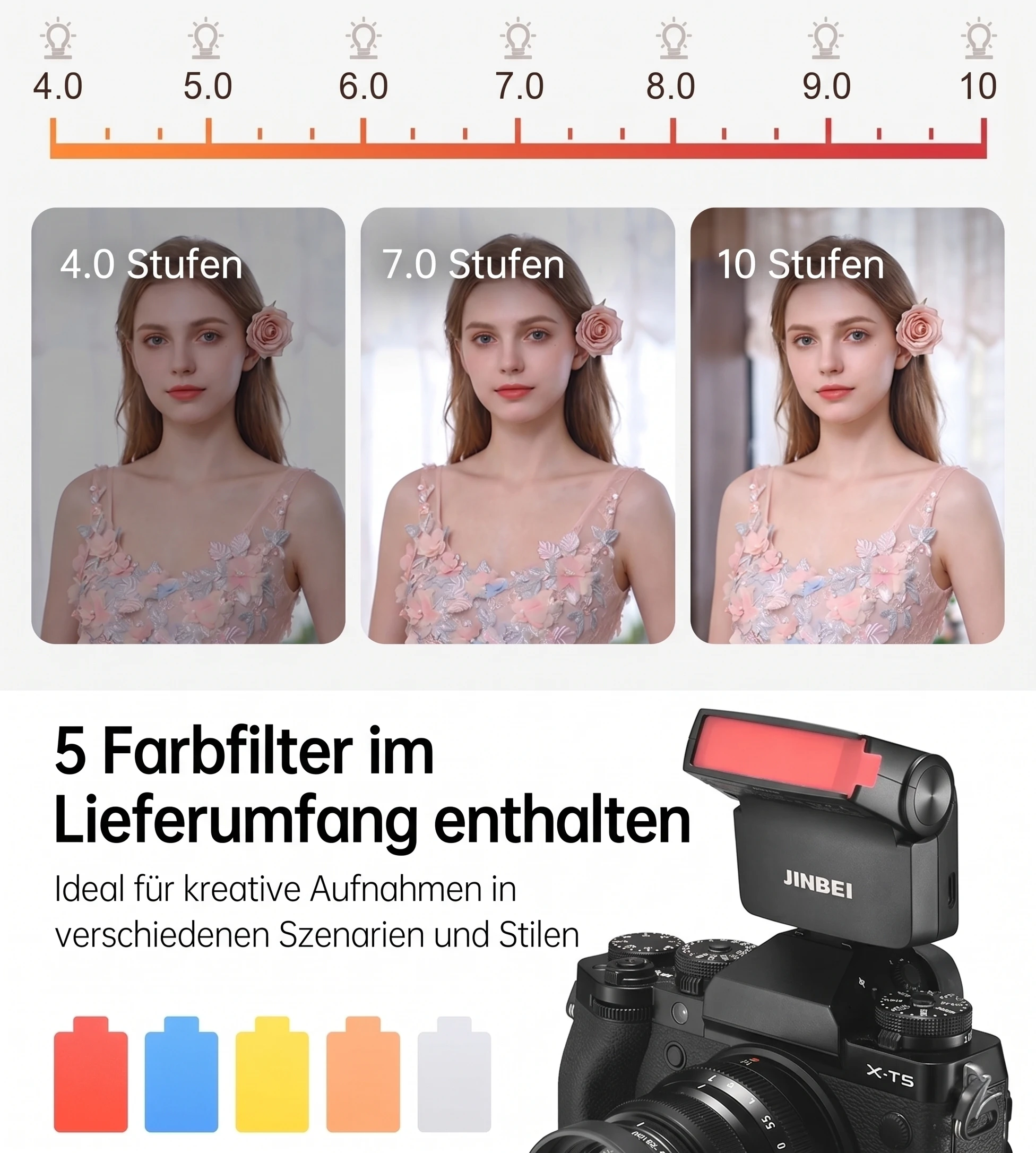 Feine Lichtsteuerung