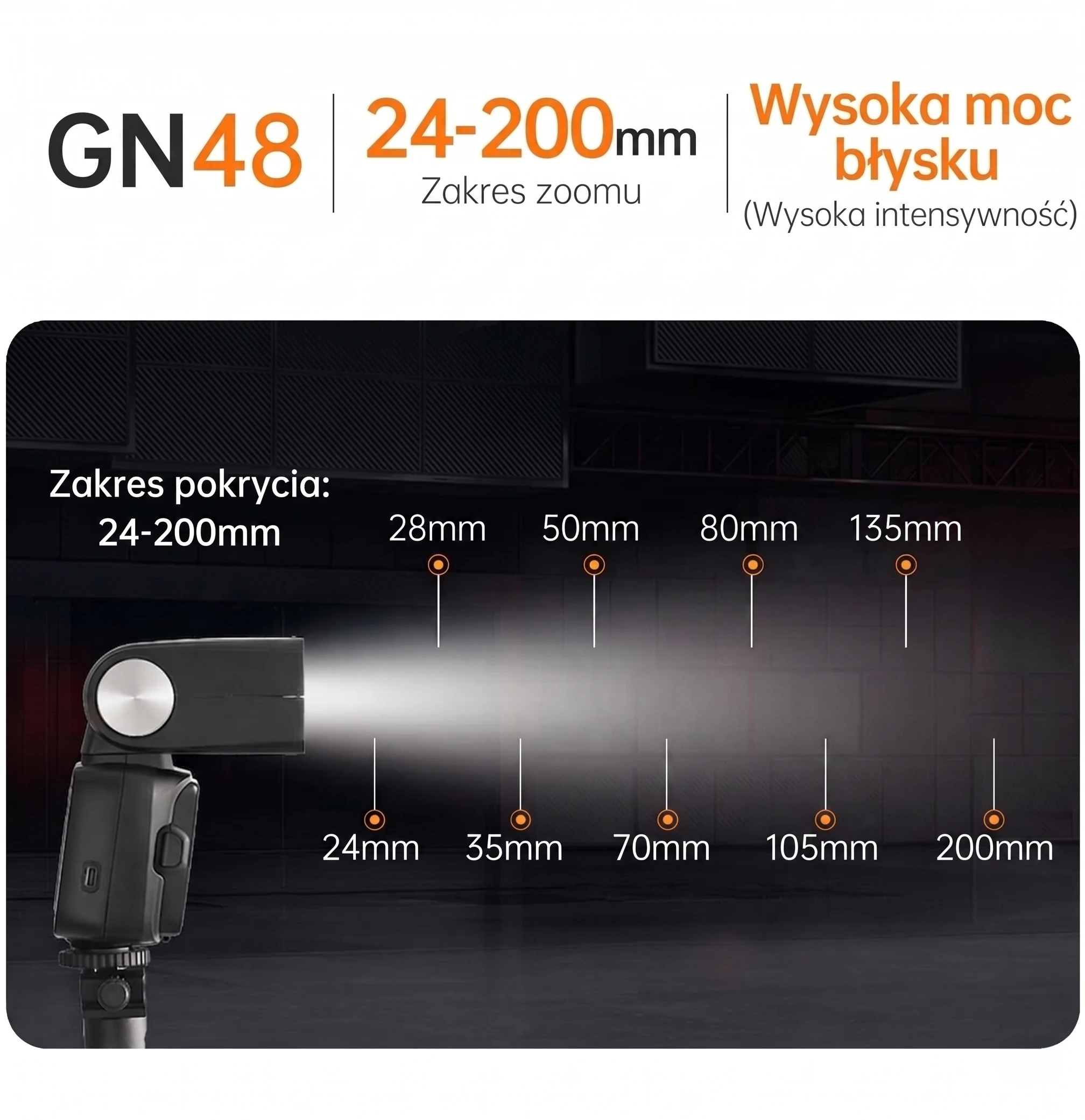 Zakres zoomu 24–200mm