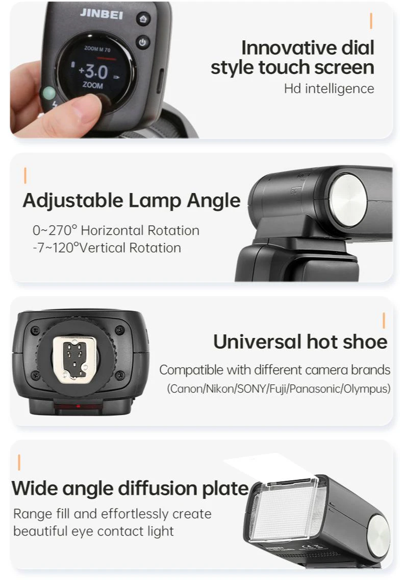 Wide angle diffuser and catchlight panel