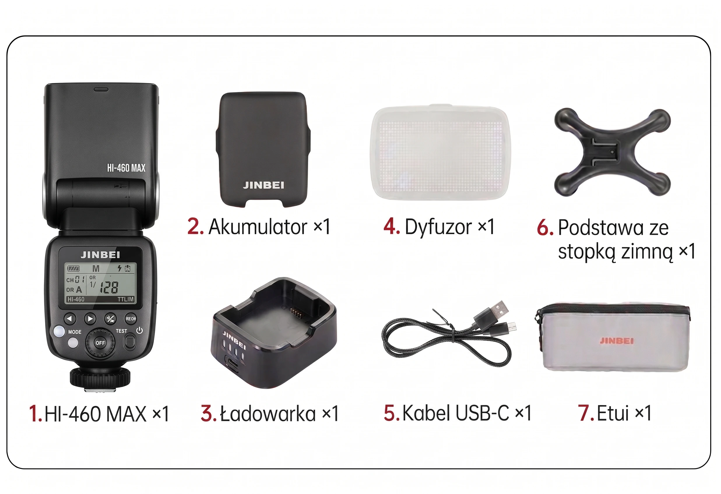 Zawartość zestawu Jinbei HI-460MAX do Sony