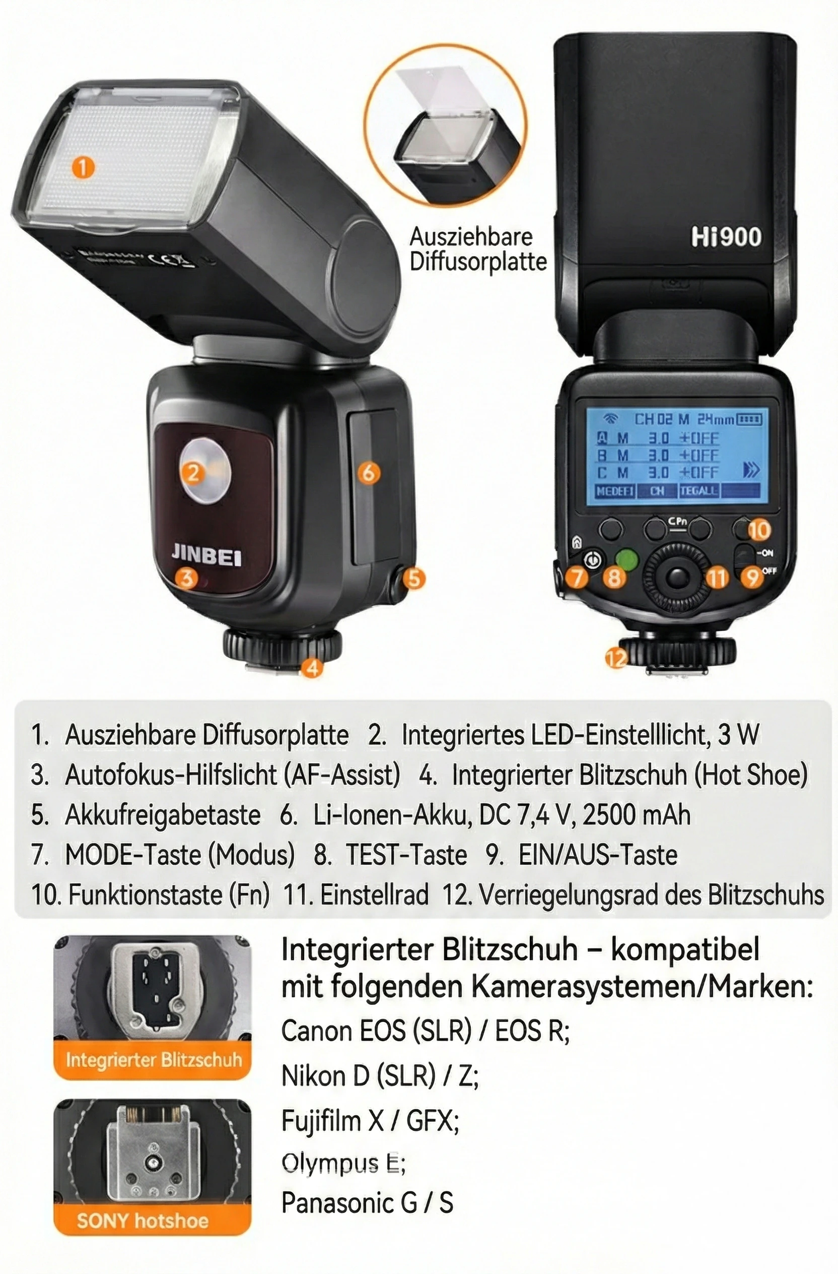 Jinbei wireless transmitter and receiver system
