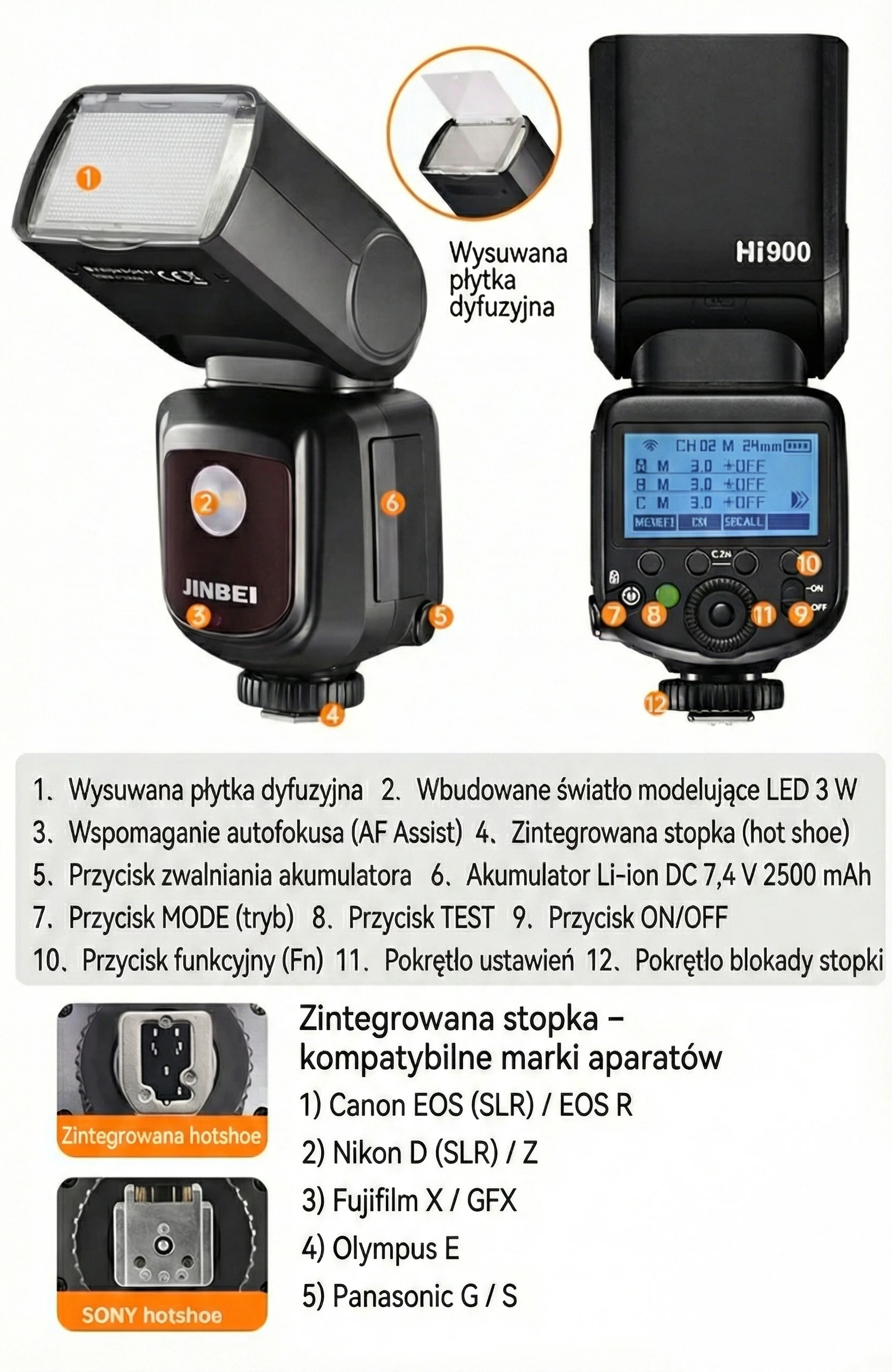 Jinbei wireless transmitter and receiver system