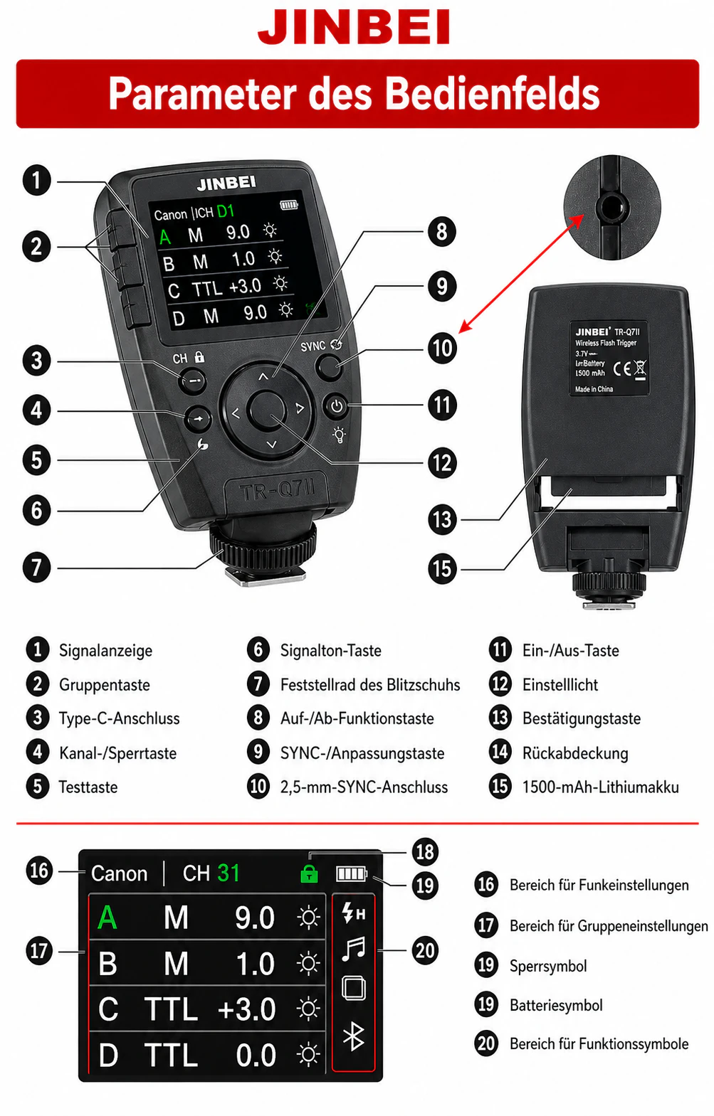 Display und Sync-Anschluss Jinbei TR-Q7 II