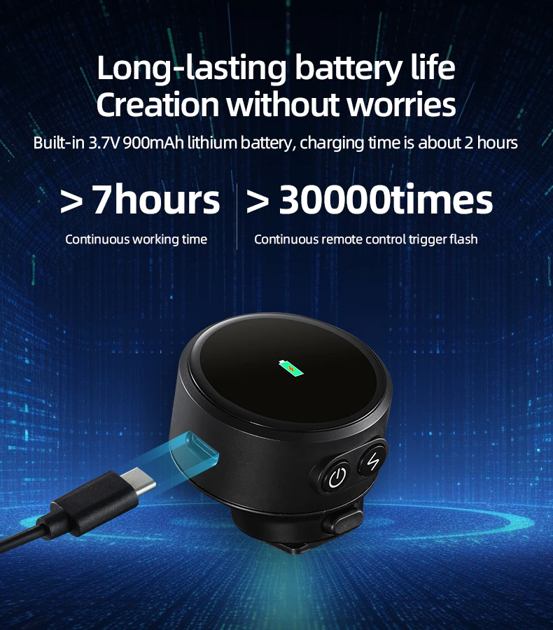 Long-lasting battery and USB charging